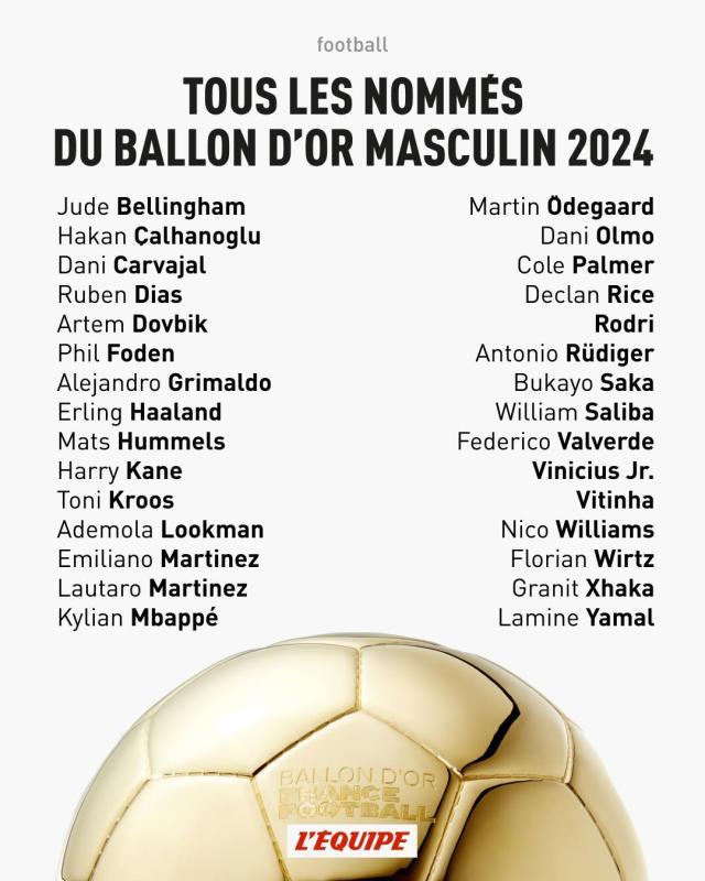 b体育官网-2024年亚洲金球奖评选启动: 看看25名候选人名单